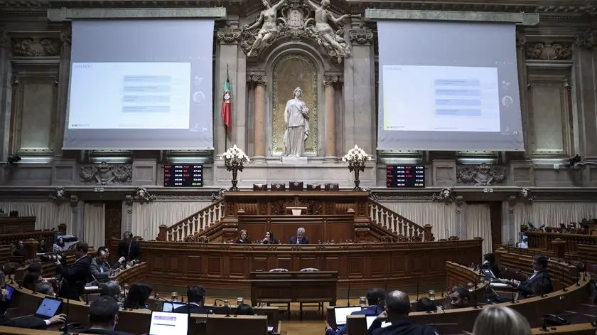 Parlamento regressa com votações sobre Orçamento do Estado para 2024
